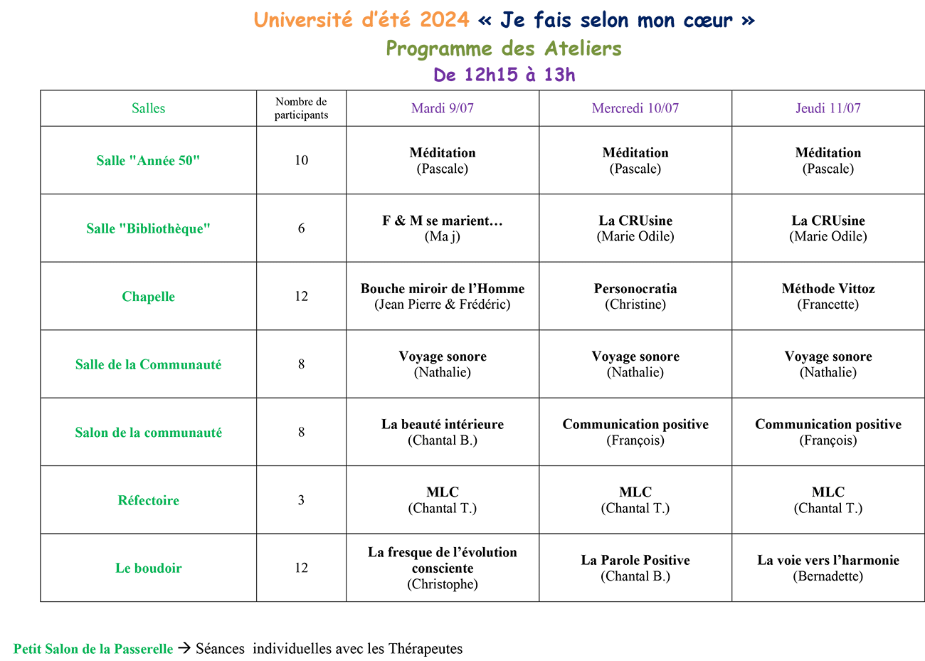 Bmh Universite ete 2024 Programme des Ateliers